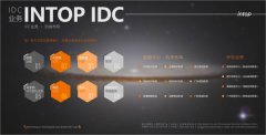 英拓网络-PC建站-微信建站
