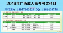 桂林理工大学2017年北海函授本科在哪里报名