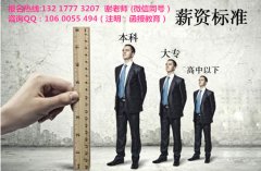 广西民族大学函授本科-行政管理