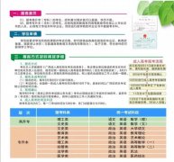 桂林理工大学成人函授教育2017年报名咨询 南宁站