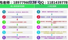 桂林理工大学(函授)成人教育2017年报名送资料 南宁报名点