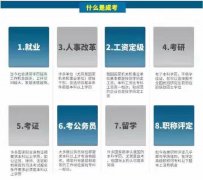 函授教育报读须知-桂林理工大学成人高考2017年招生