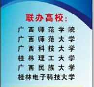 北海成人高考(函授)广西科技大学函授医学影像技术专业