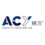 ACY稀万——与您共赢汇市未来之高端外汇交流会