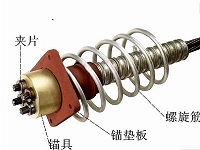 柳州锚具厂家工作锚工具锚