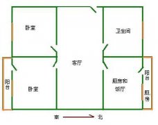 杨村水电部南院2室1厅南北通透100%个人房源出租