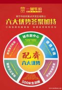 爆料!原来《一品华府》楼盘有这样的内幕!?